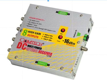 ND-208 DC Multipower Optical Receiver