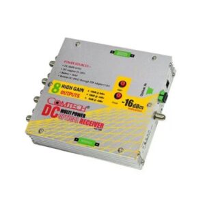ND-208 DC Multipower Optical Receiver