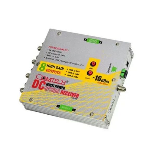 ND-208 DC Multipower Optical Receiver