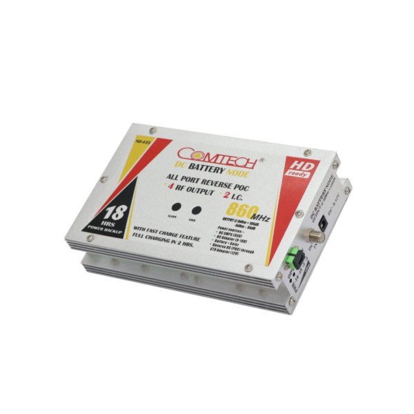 ND-435 Optical Receiver Nodes